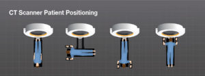 Illustration of different patient positions that could be used during CT scanning and spinal surgery